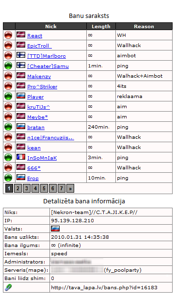 Banu saraksts Banu saraksts