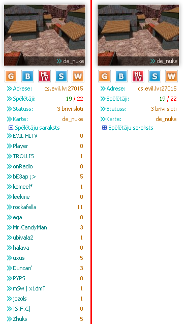 CS servera monitorings